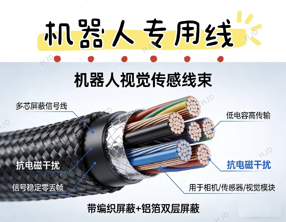 机器人专用线