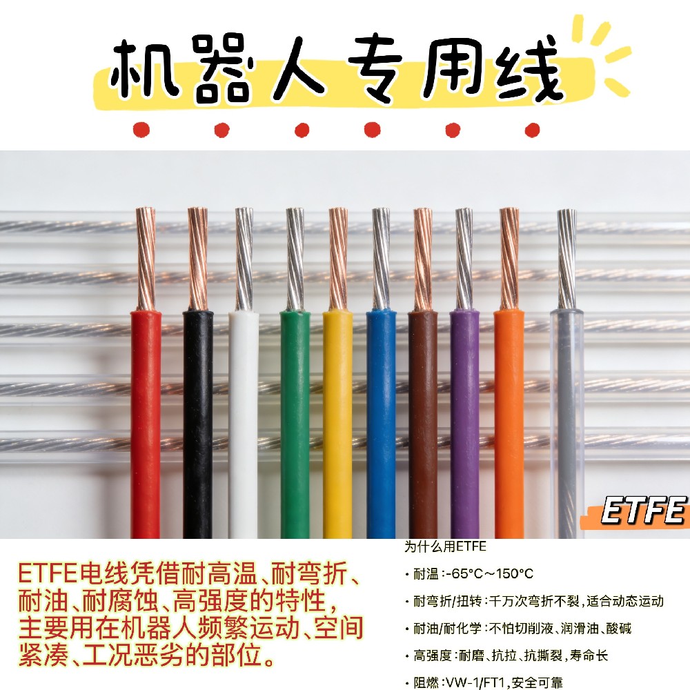 机器人专用线